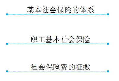 初级会计